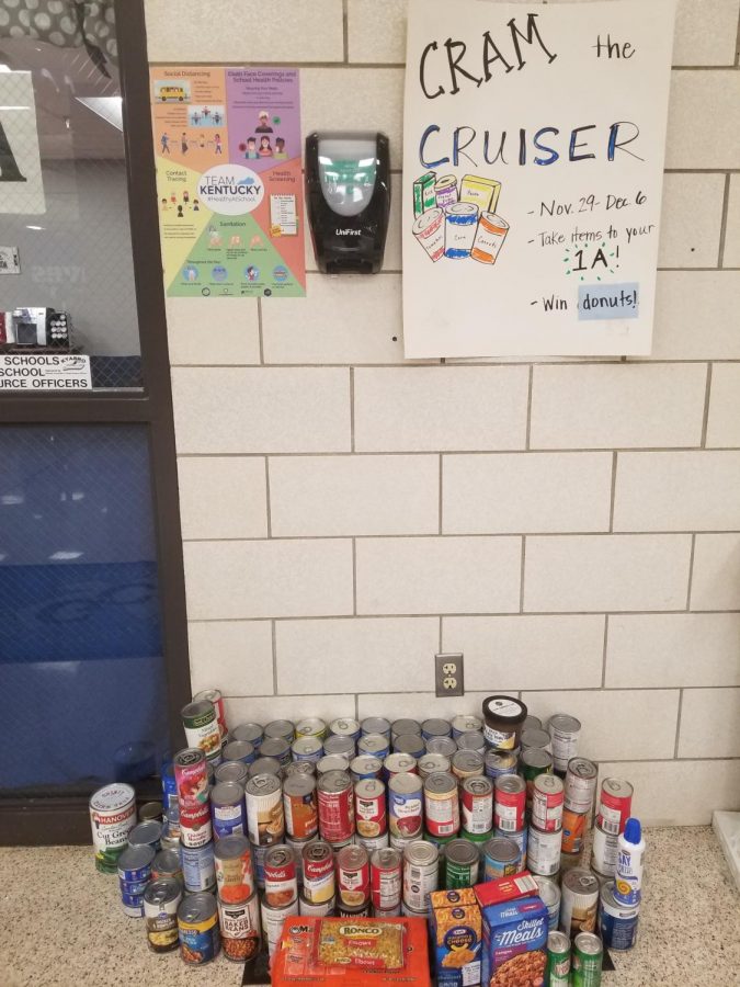 All the cans for Crams for Cruiser.